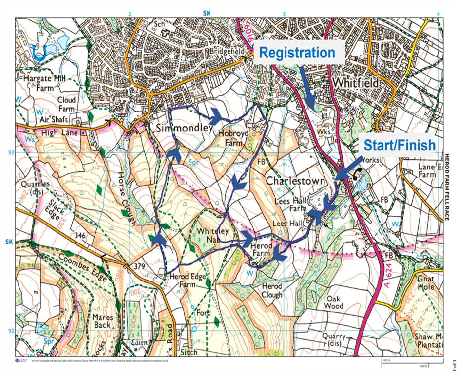 Herod Farm Fell Race