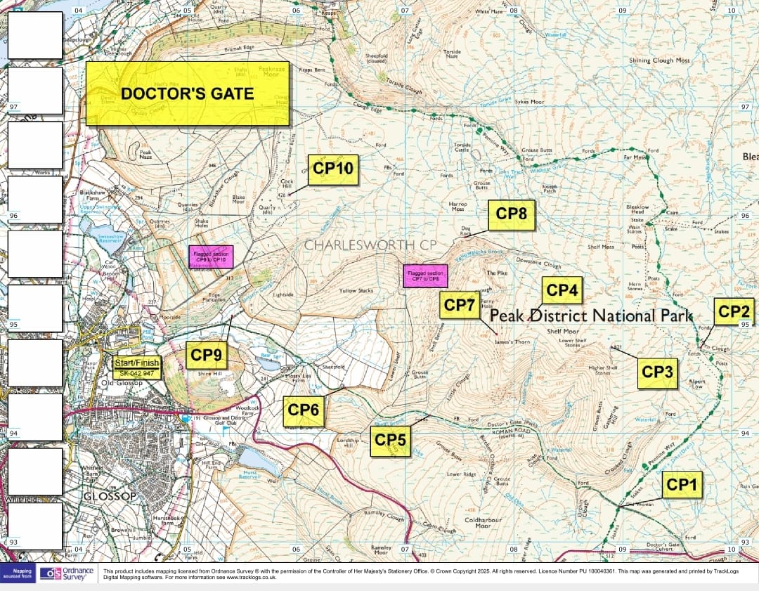 Doctors Gate Route